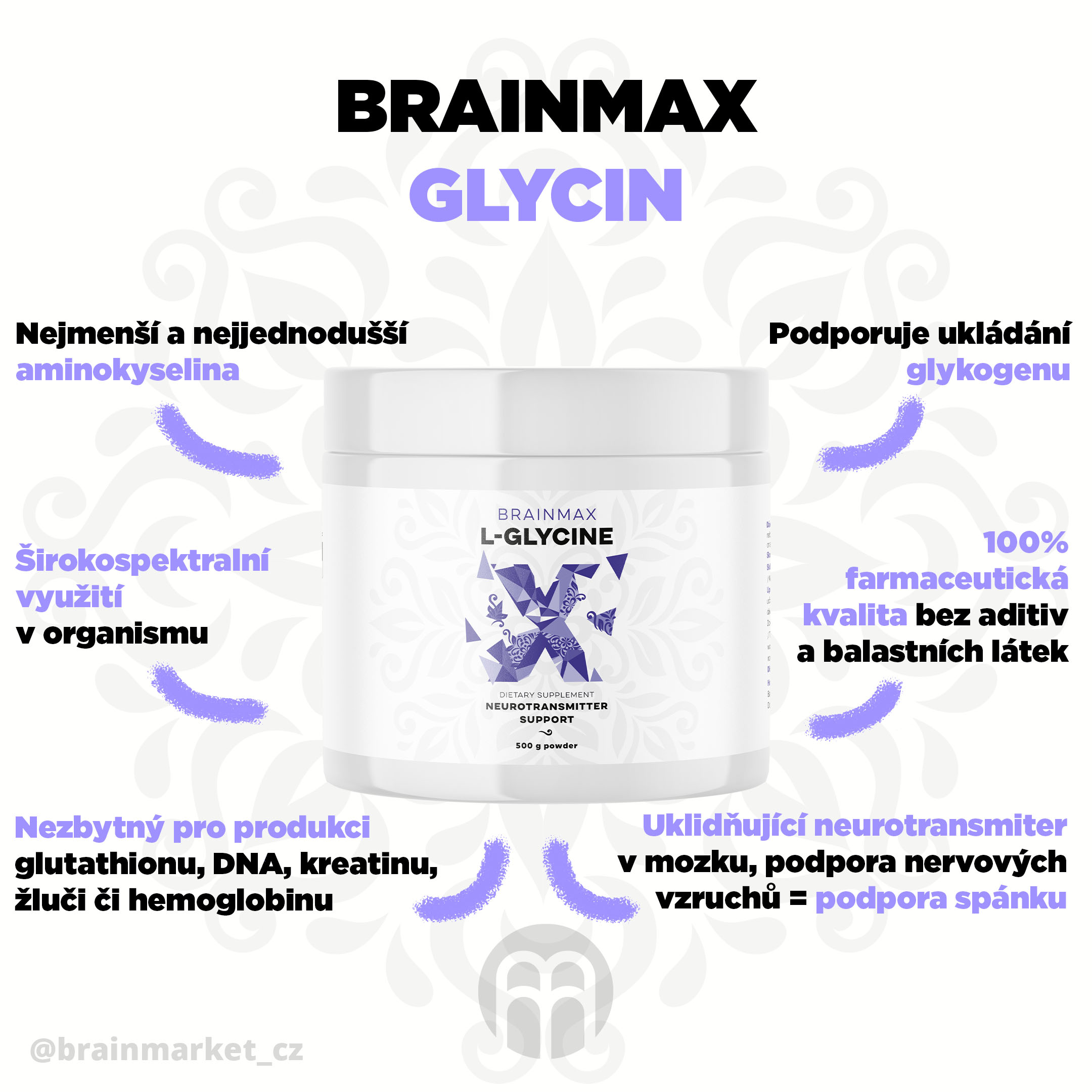 BRAINMAX GLICYNA INFOGRAFIKA CZ